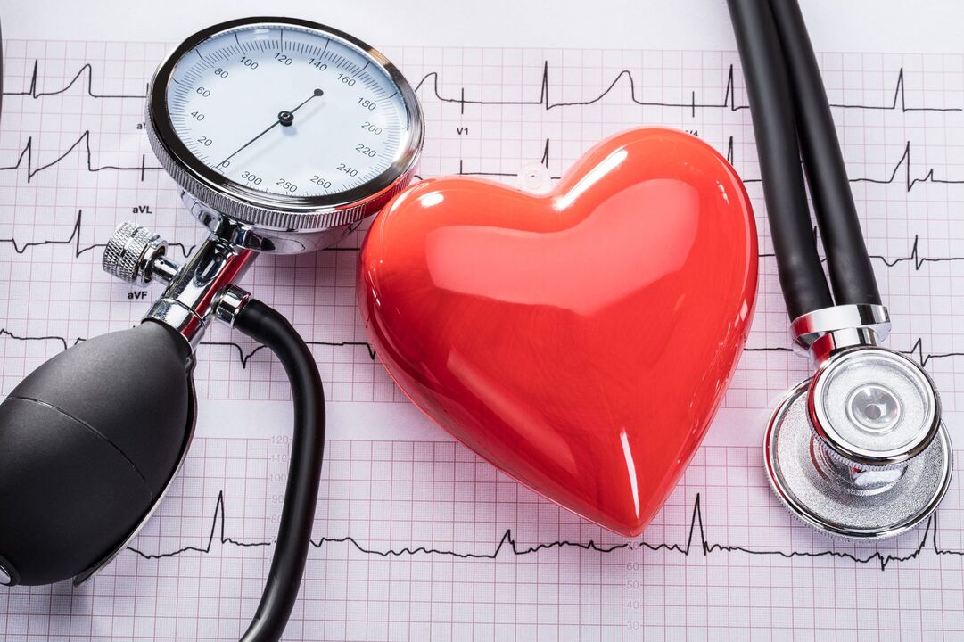 Hypertension heart rate and its treatment with cardiform capsules